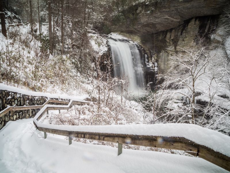 places to visit in nc during winter